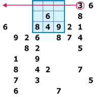 Sudoku Techniques - Figure 2