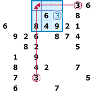 Sudoku Techniques - Figure 3