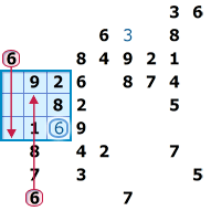 Sudoku Techniques - Figure 4