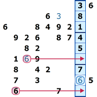 Sudoku Techniques - Figure 6