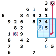 Sudoku Techniques - Figure 7