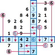 Sudoku Techniques - Figure 9