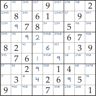 Sudoku Techniques - Figure 3