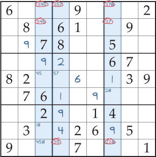 Sudoku Techniques - Figure 4
