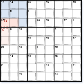 Killer Sudoku Techniques - Figure 2